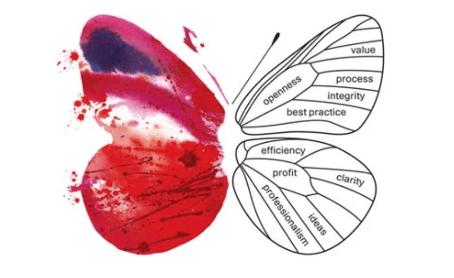 A butterfly with one half creatively painted illustrating magic, and while other half is line drawn illustrating logic